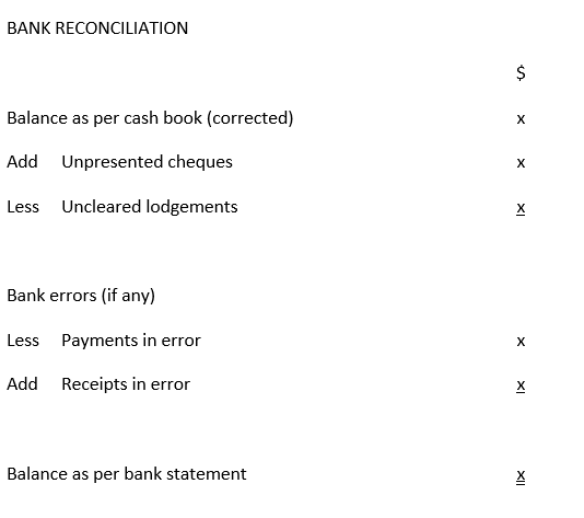 [FA/F3: Tóm tắt kiến thức] Lesson 14 - Đối chiếu ngân hàng (Bank Reconciliation)